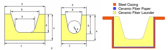 launder drawing.jpg